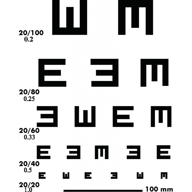 Illiterate Eye Chart